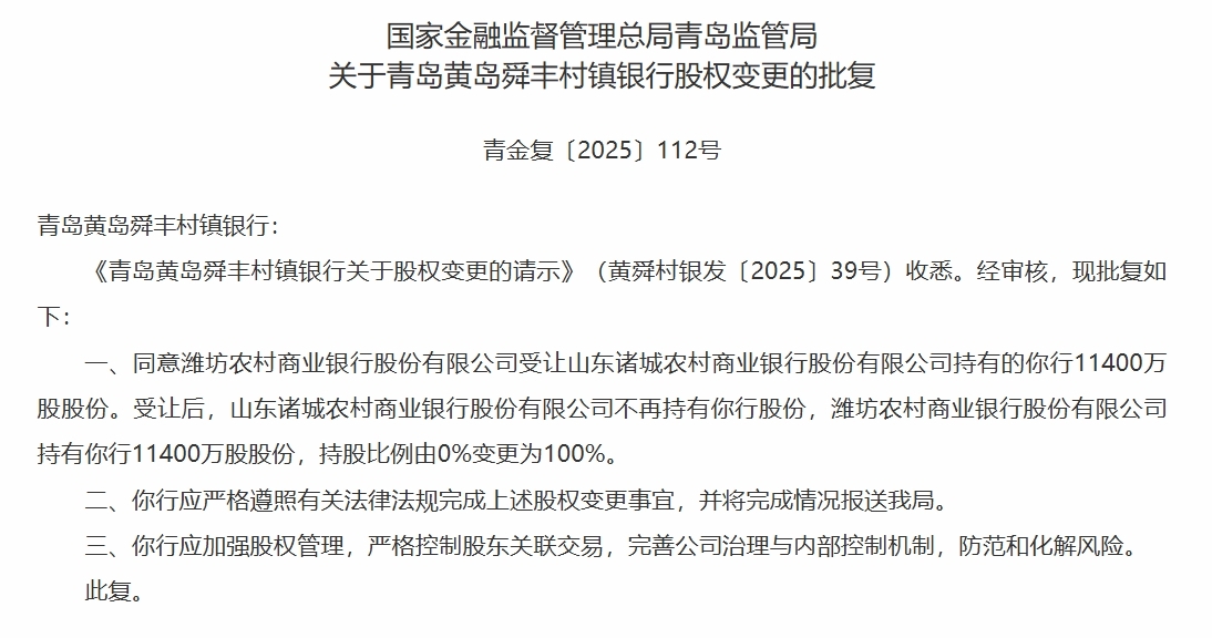 6.3-潍坊农商银行
