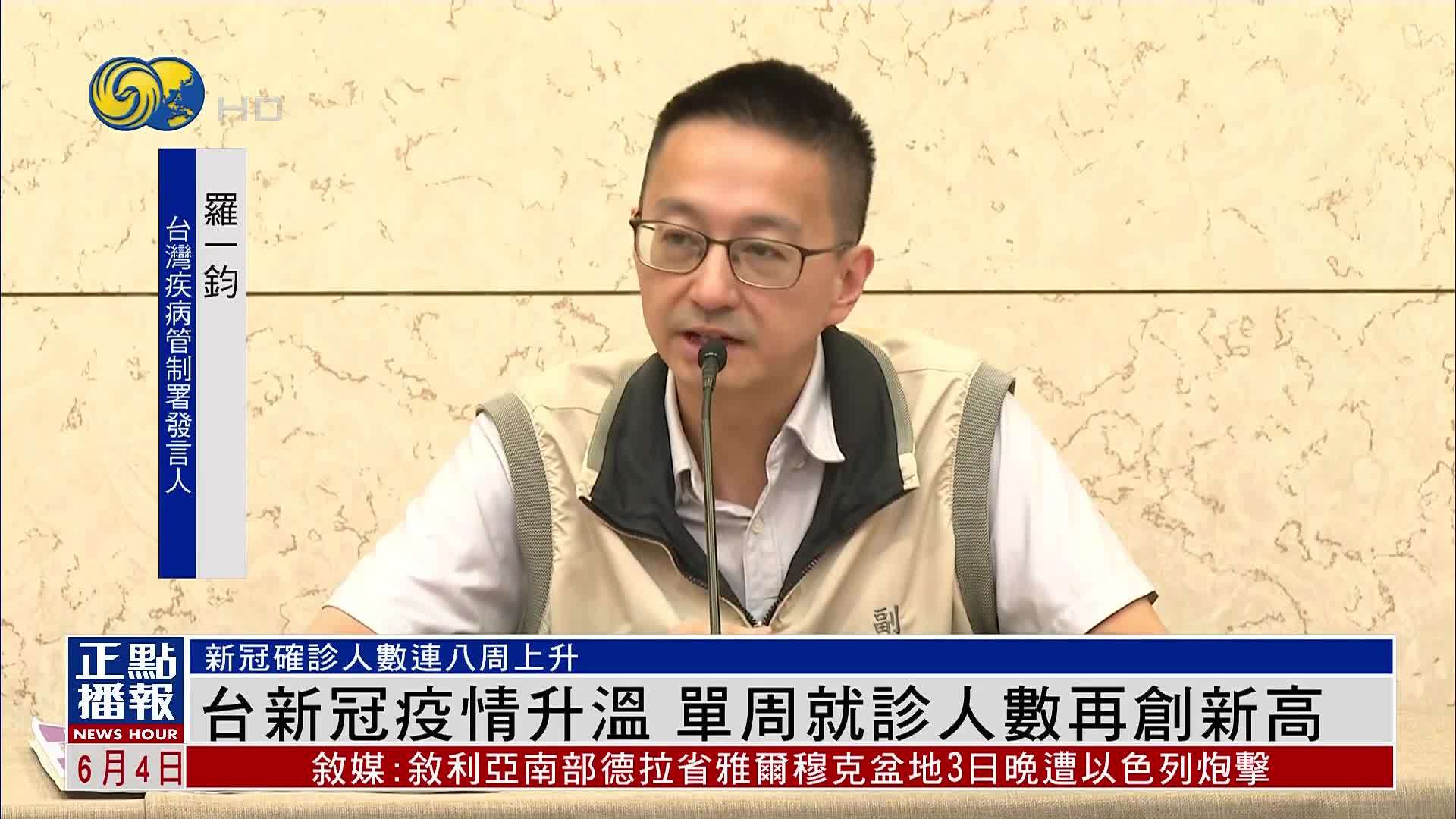 台湾新冠疫情升温 单周就诊人数再创新高