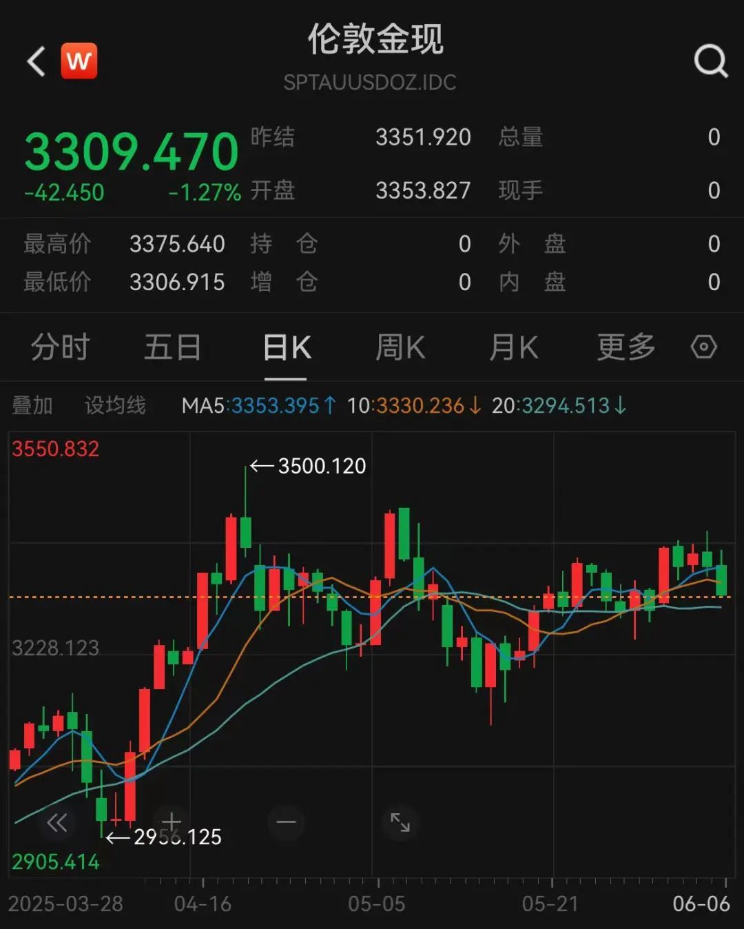 _白银光辉攻略_白银光辉