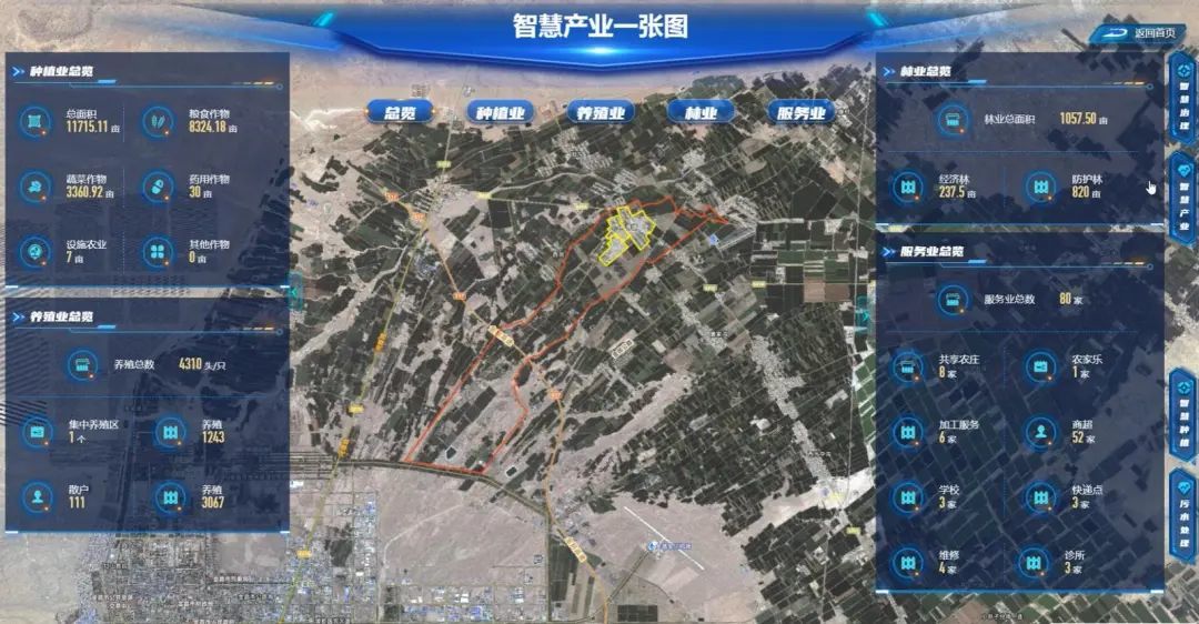 △陈家沟村数字乡村智慧平台中的产业一览图