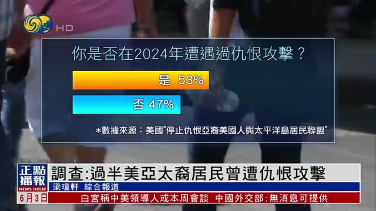 美国调查报告：过半亚太裔居民曾遭仇恨攻击