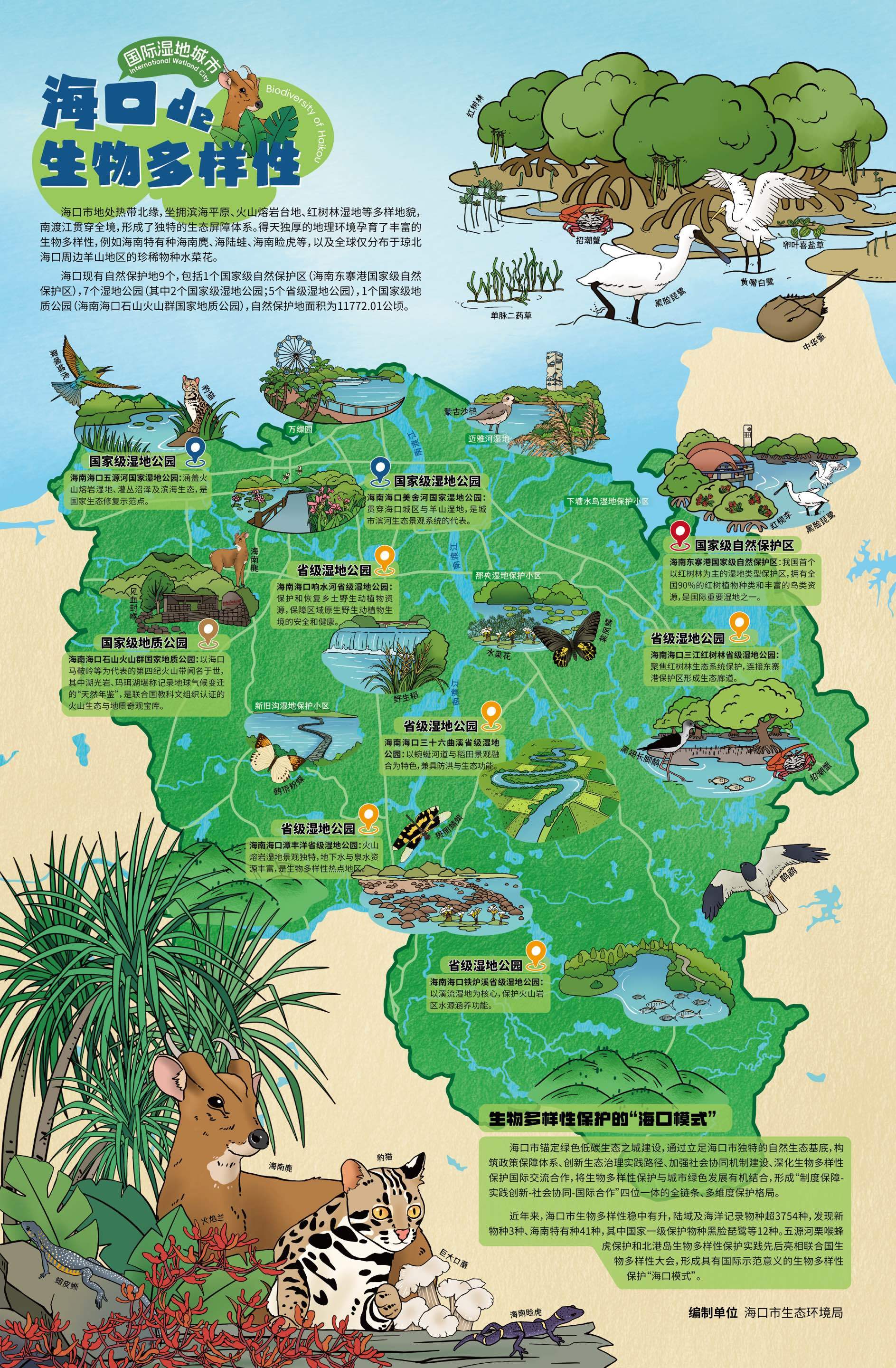 海口市生物多样性地图。海口市生态环境局供图