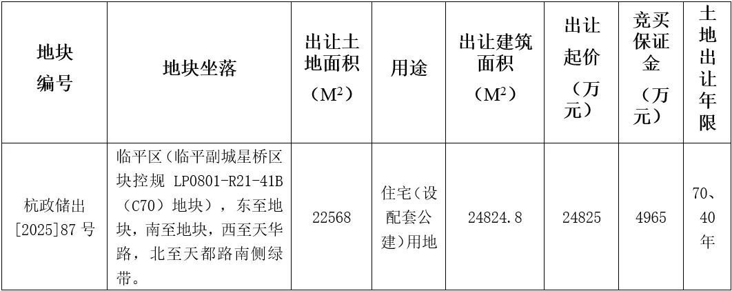 地块.png