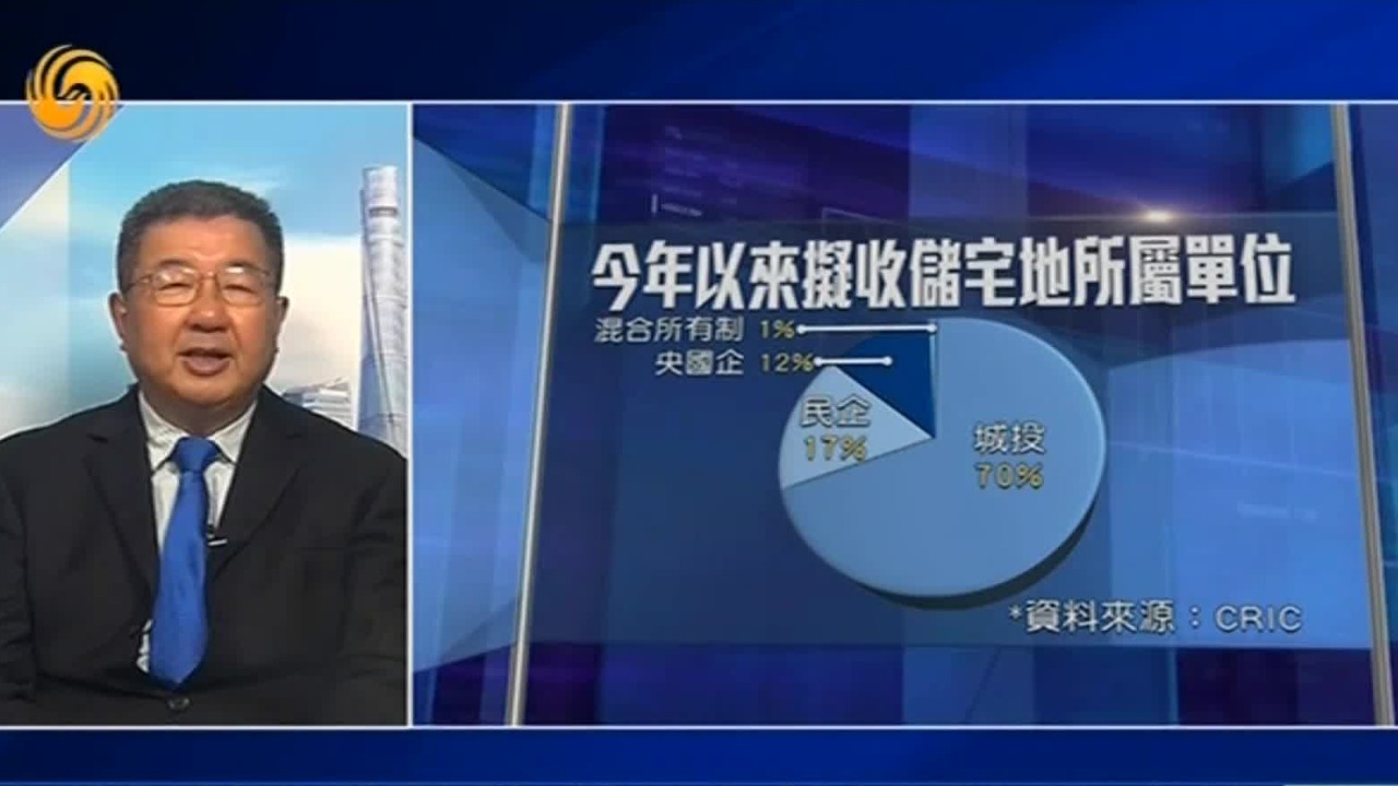 土地收储加速推进！楼市格局加速重构，如何建立供需新平衡？