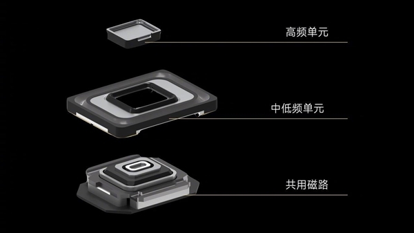 小米15S Pro不止换了玄戒O1 还有8大升级