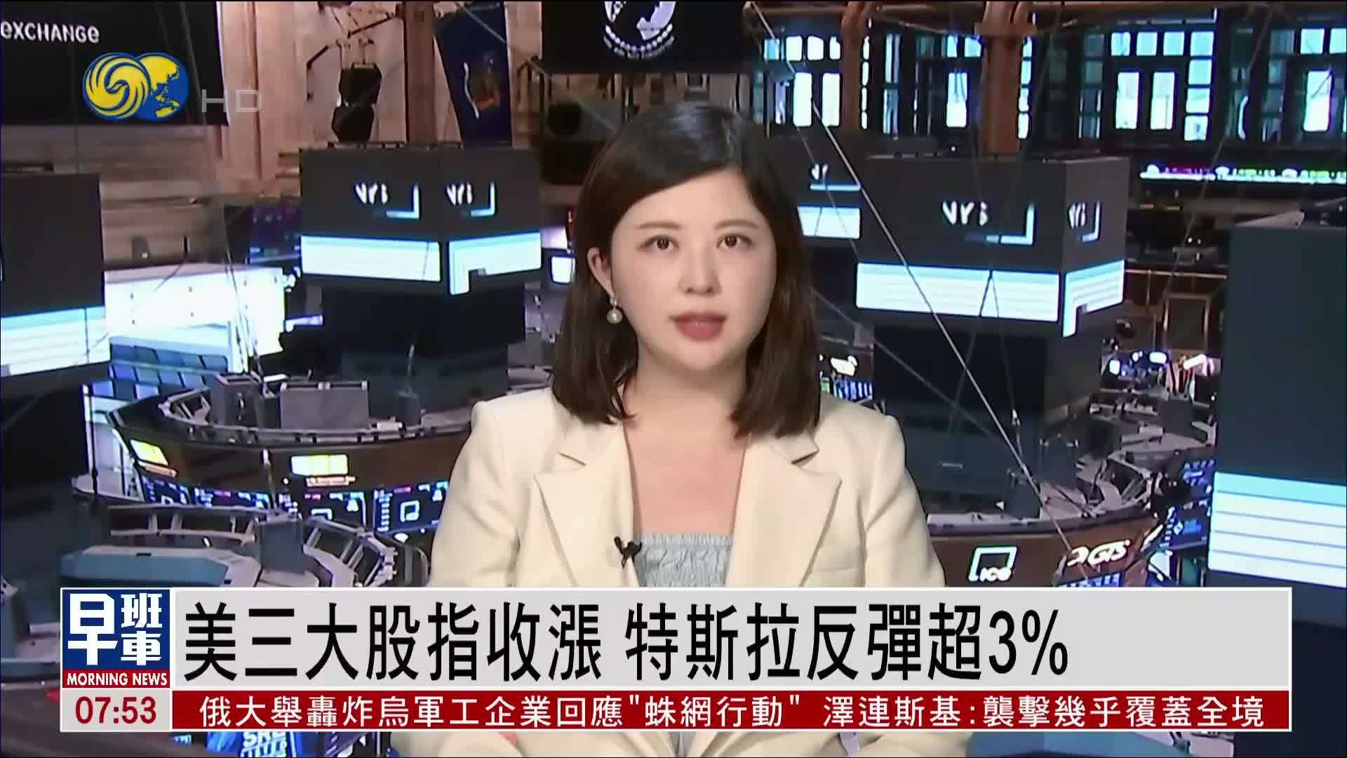 美三大股指收涨 特斯拉反弹超3%