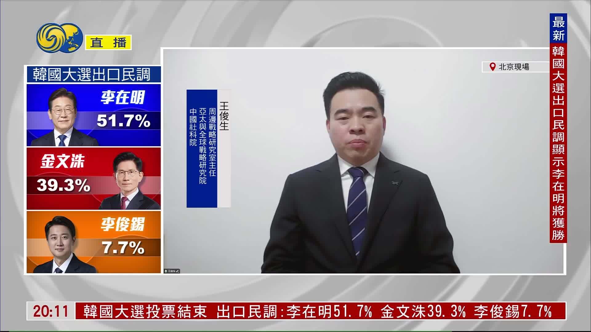 王俊生：李在明持续领先 成最接近青瓦台之人？