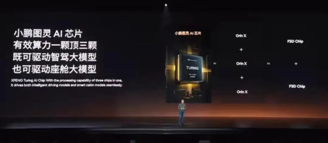 小鹏自研AI芯片上车!老黄一夜成低配了