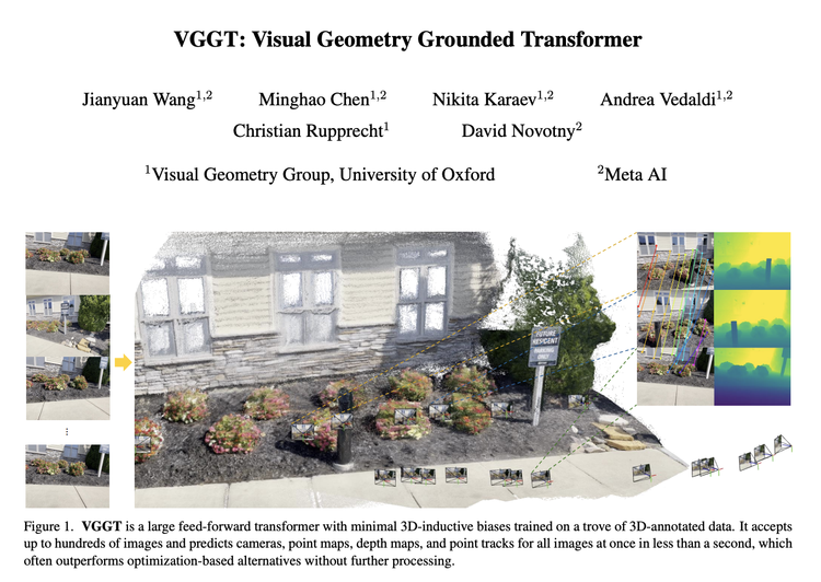 华人一作的最佳论文,火热的3D和世界模型以及“无处不在”的何恺明们