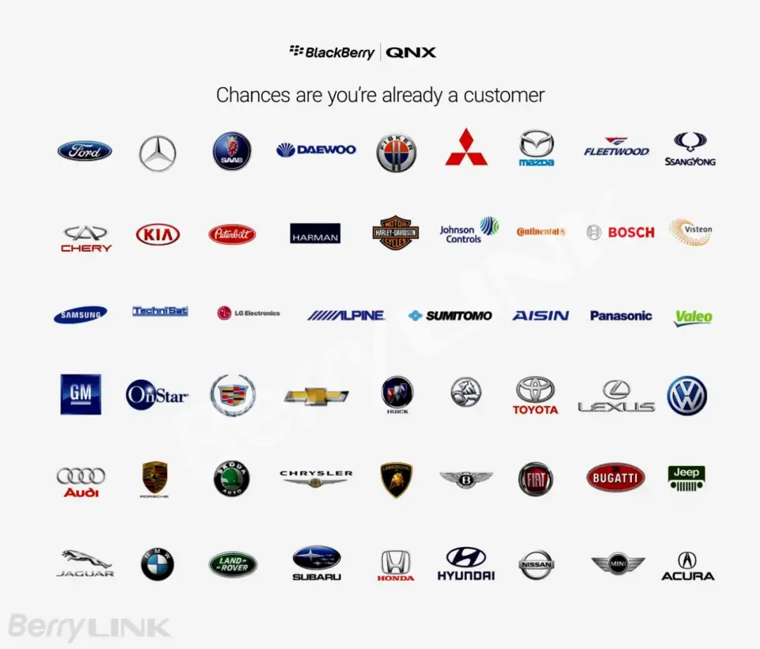 10年前的黑莓手机杀回来了 只要2100元