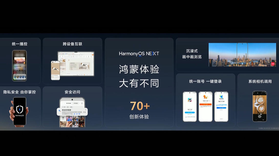 华为Pura80系列发布:Ultra版首创“一镜双目”技术,9999元起