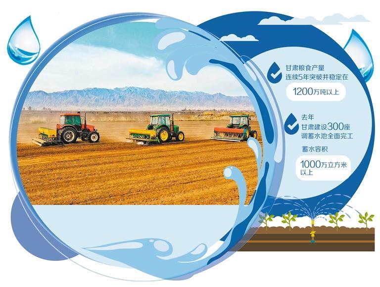 图为播种机在甘肃金昌市高标准农田作业（资料图片）