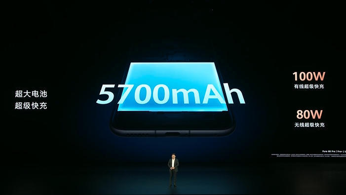 华为Pura80系列发布:Ultra版首创“一镜双目”技术,9999元起