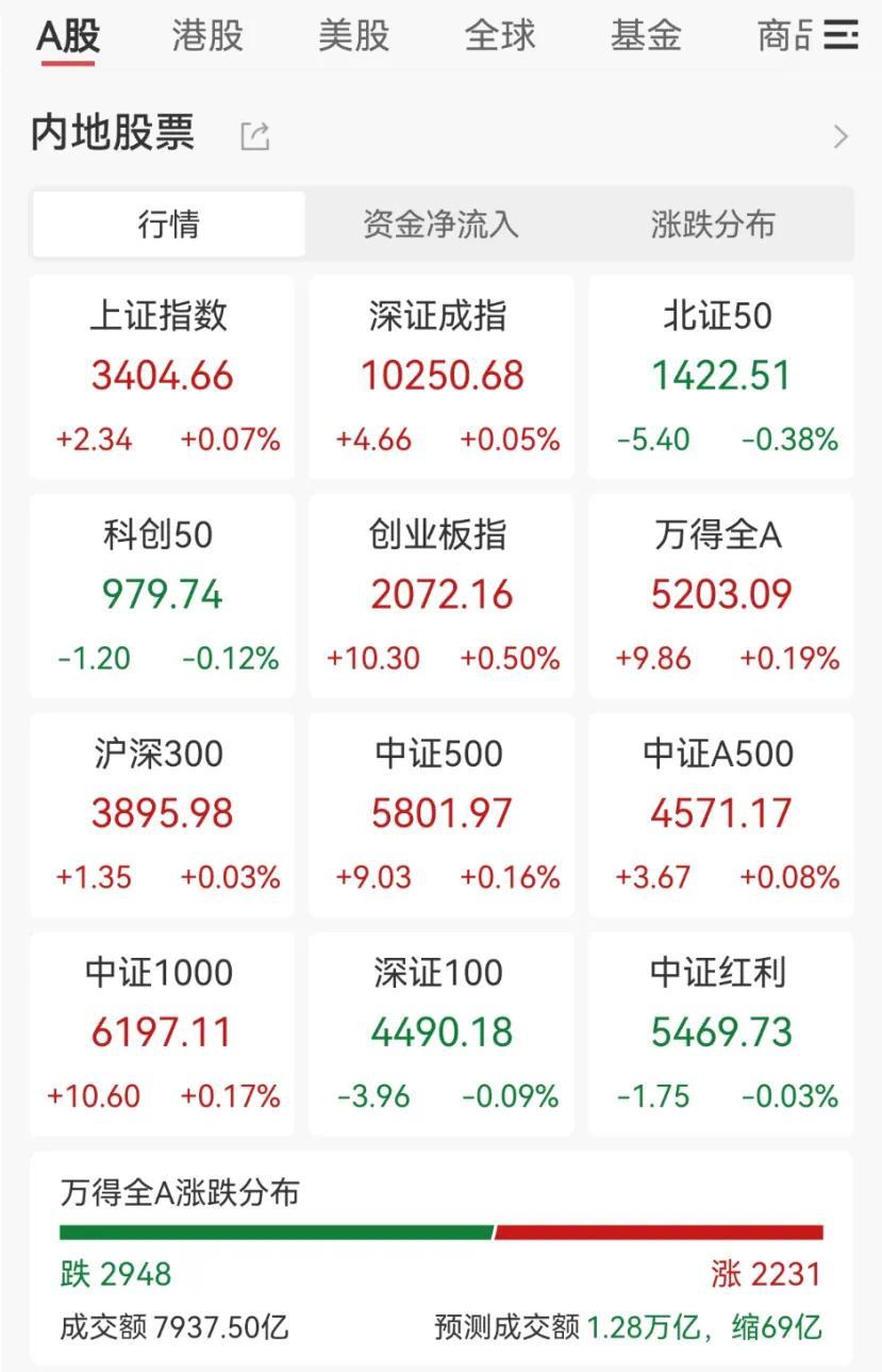 暴涨509%、盘中两度停牌，发生了什么？_凤凰网