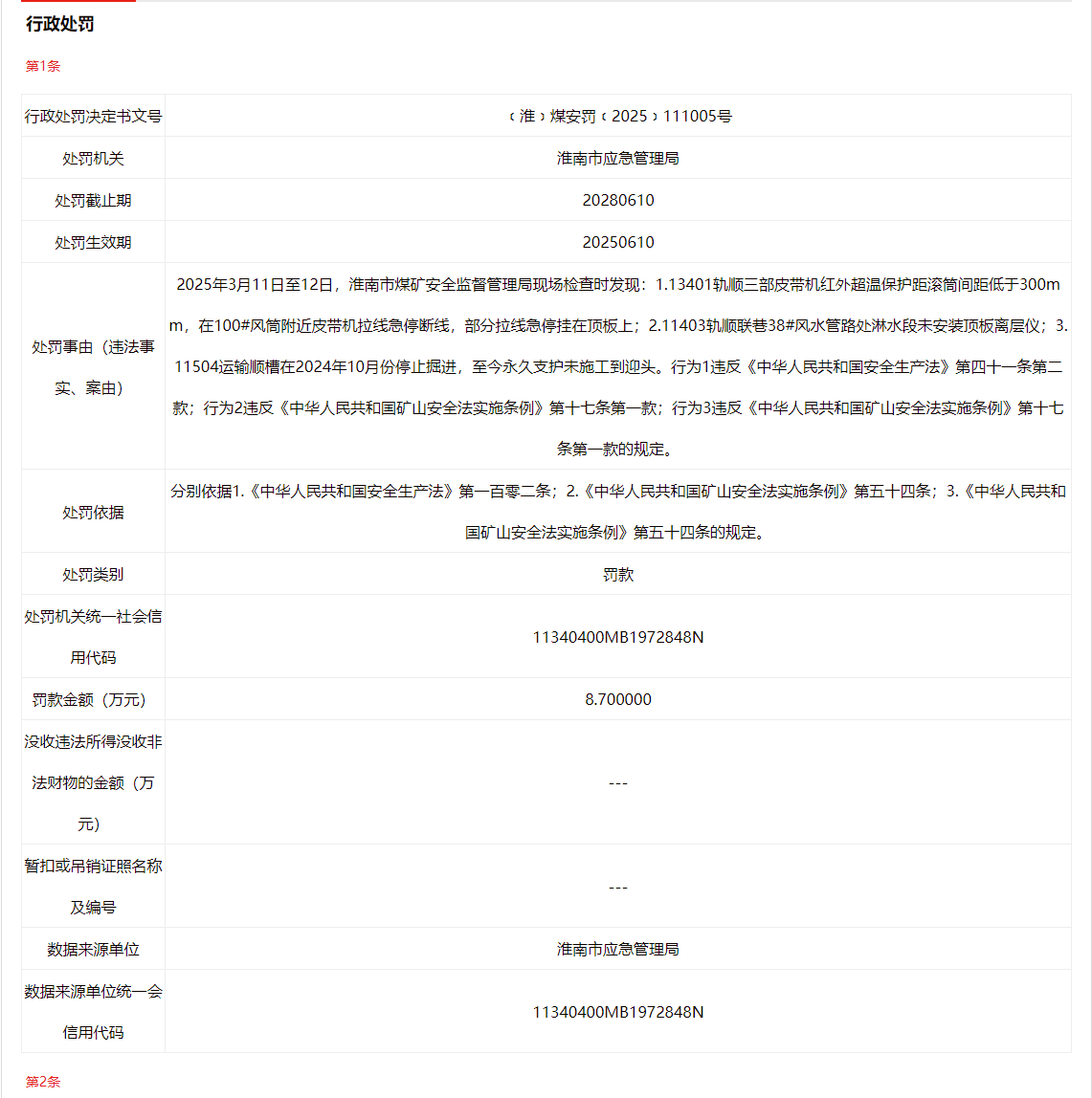 安全违法成常态？安徽朱集西煤矿再领8.7万元罚单