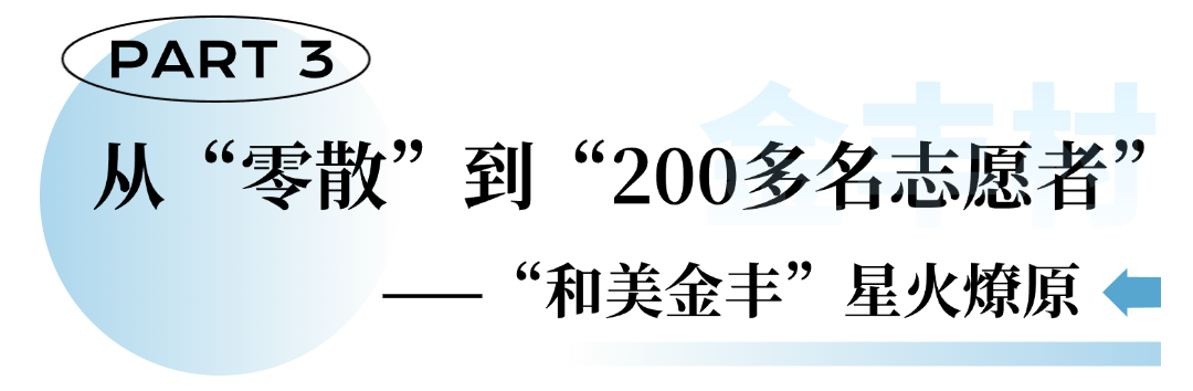 上传PSD (7).png