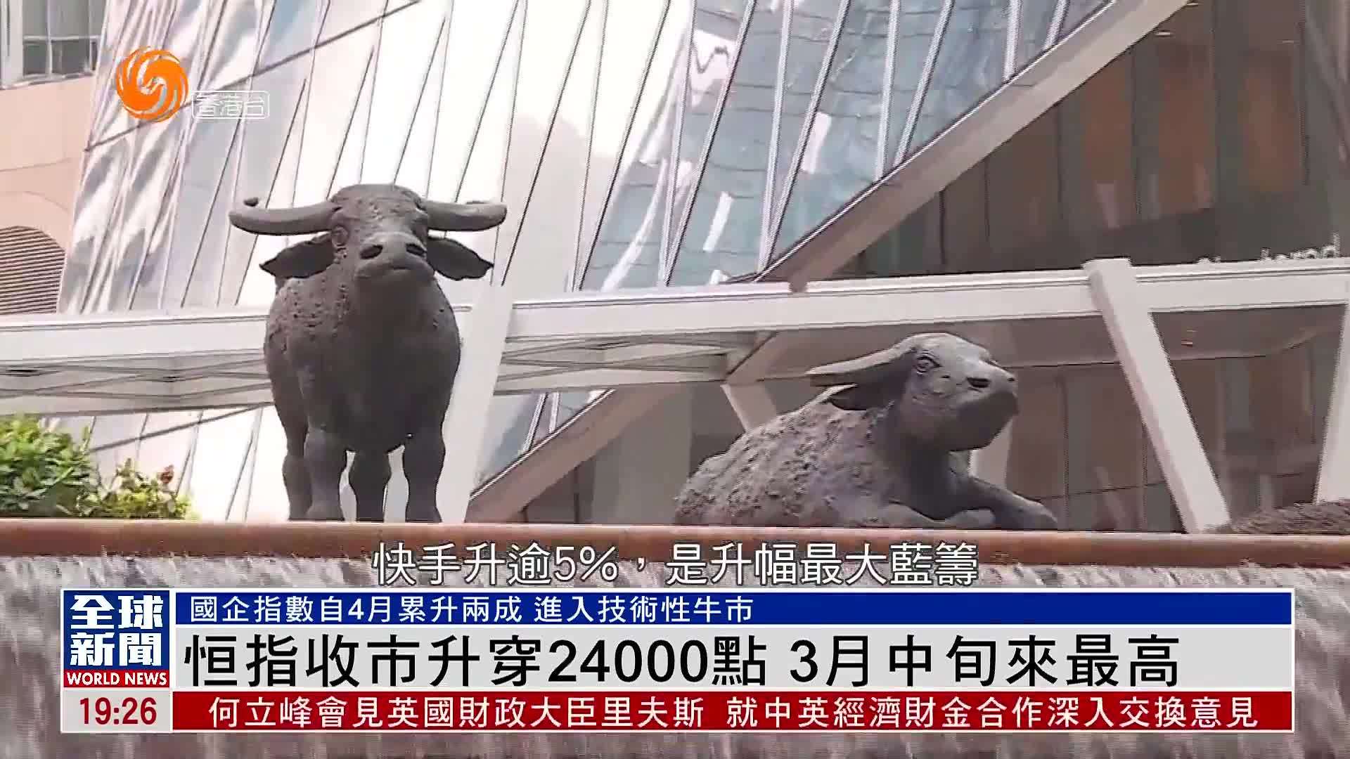 24000-3