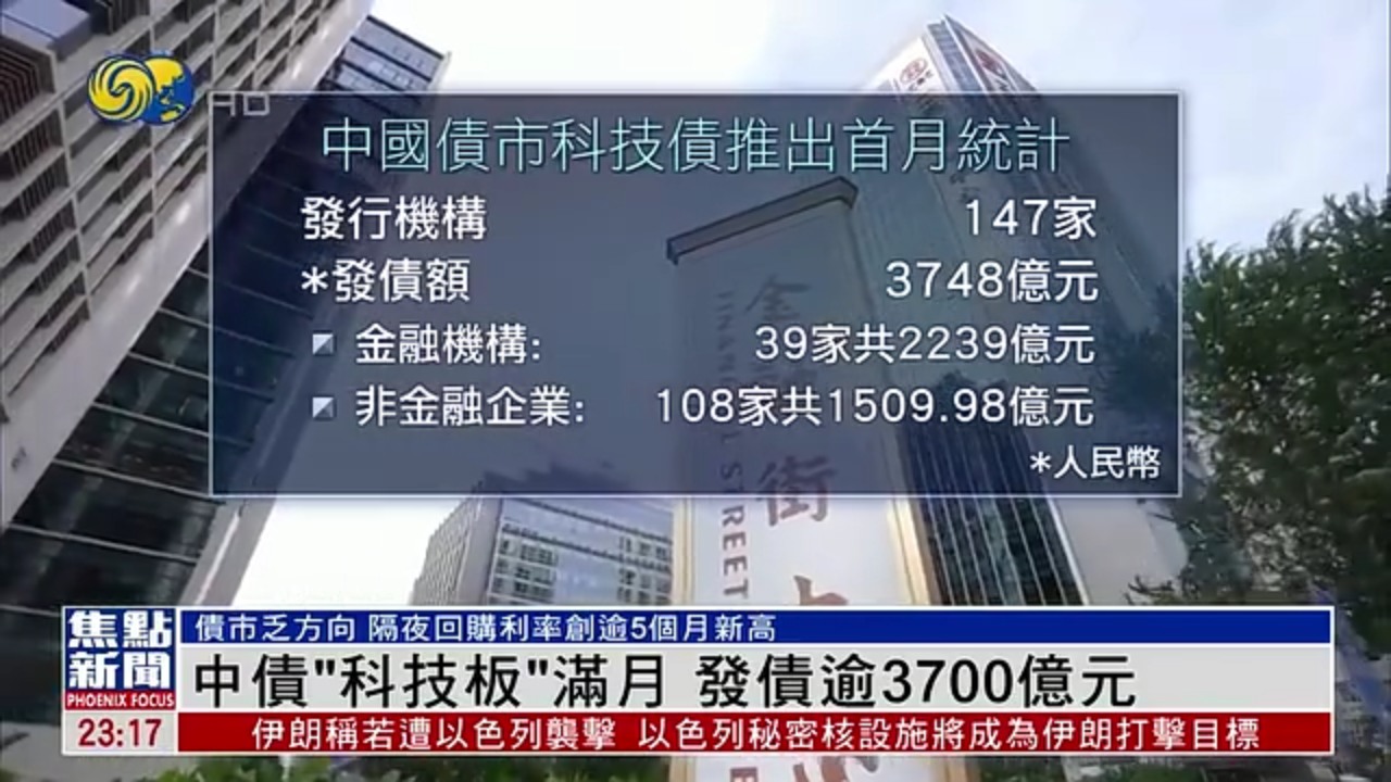 中债“科技板”满月 发债逾3700亿元