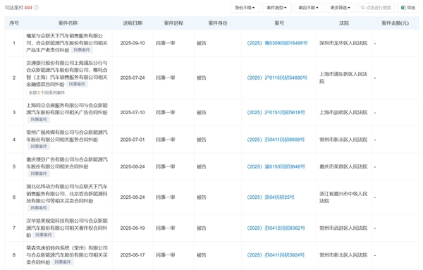 哪吒汽车CEO被员工围堵在办公室:大家集体讨薪