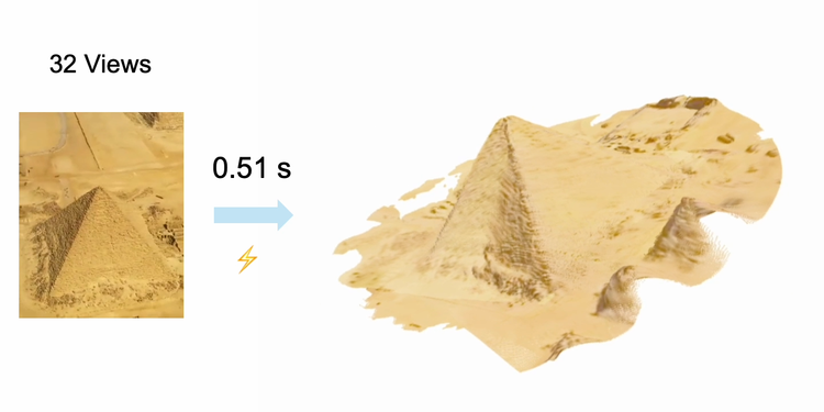 华人一作的最佳论文,火热的3D和世界模型以及“无处不在”的何恺明们