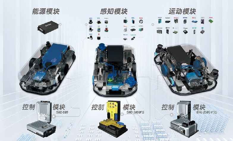 他本是浙大医学4加4,现在带队上海机器人冲刺IPO