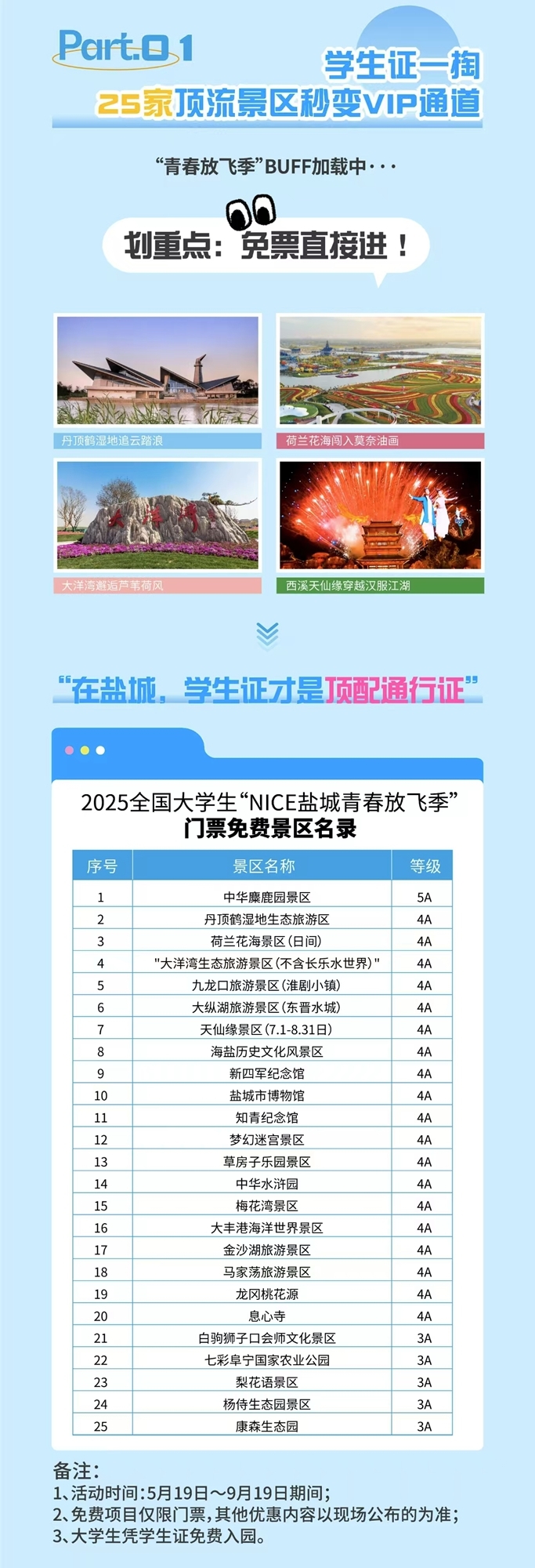 景区免费玩 | 高校宿舍0元住 | 指定酒店半价！这波青春福利盐城全包了！