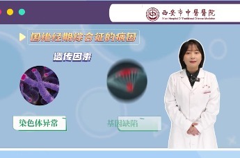 围绝经期综合征综述及病因、症状