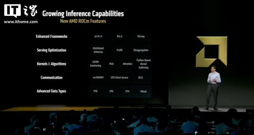 DeepSeek R1推理性能提升3.8倍,AMD发布下一代开源软件栈技术ROCm 7