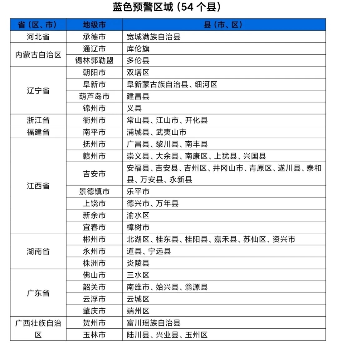 图片来源：“中国水利”微信公众号
