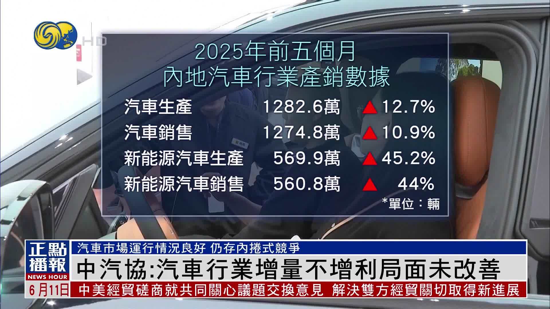 中国汽车工业协会：汽车行业增量不增利局面未改善
