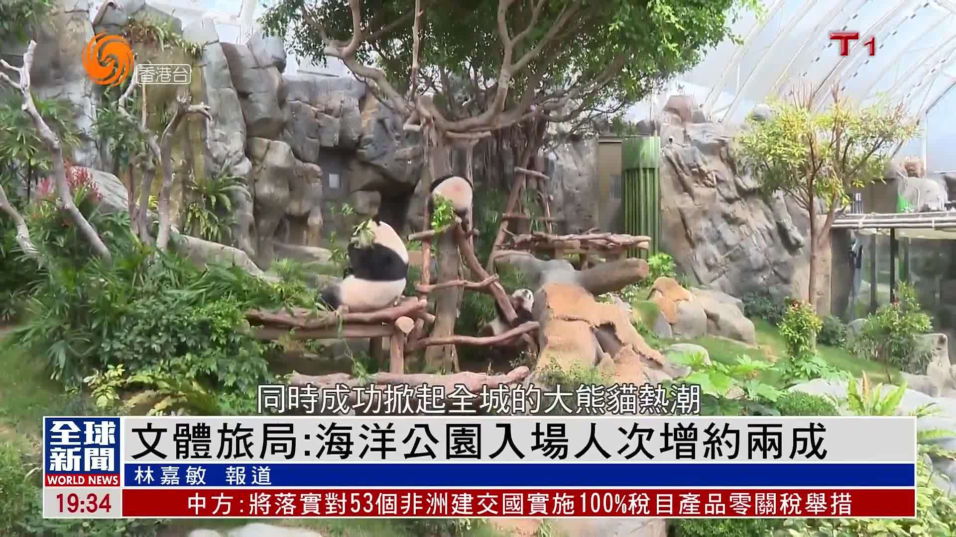 粤语报道｜香港文体旅局：海洋公园入场人次增约两成