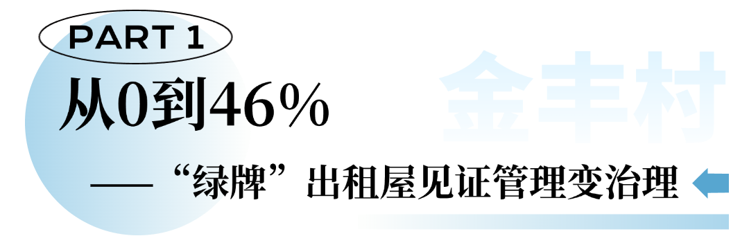 上传PSD (4).png
