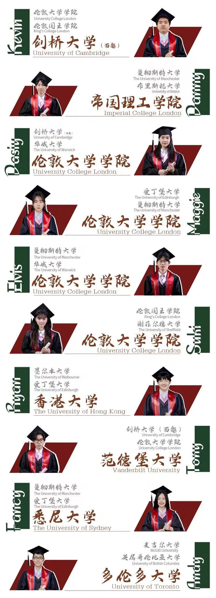 梅尔顿学霸养成记| Maggie：从不被看好到UCL，再到帝国理工，一个女孩的自我逆袭与温柔坚持