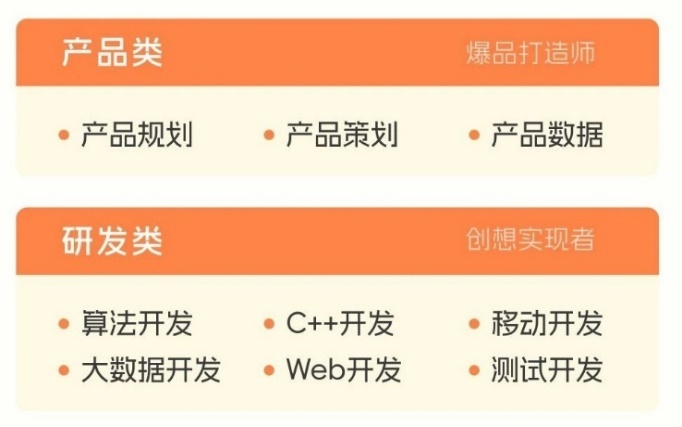 “湘”当有才!万兴科技2026届校招百万年薪、千元实习日薪火出圈