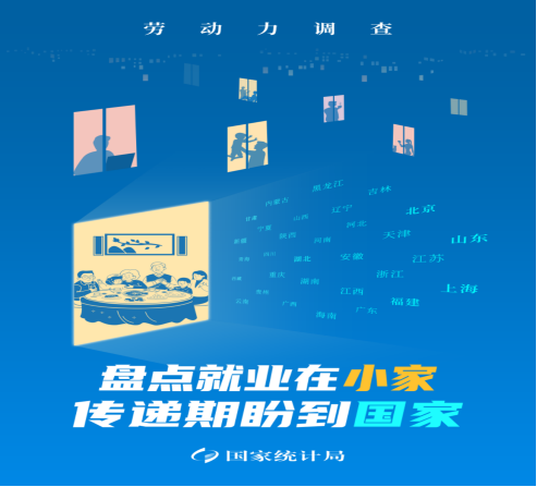 国家统计局江西调查总队：6月劳动力调查即将入户！请配合