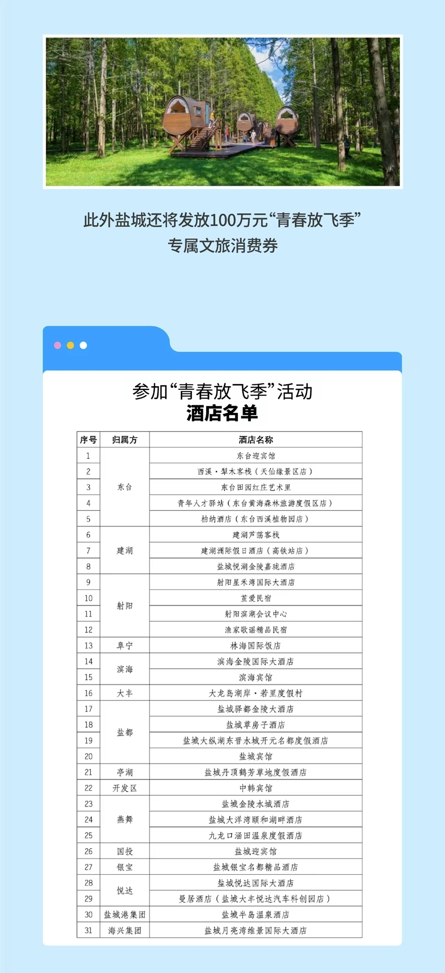 景区免费玩 | 高校宿舍0元住 | 指定酒店半价！这波青春福利盐城全包了！