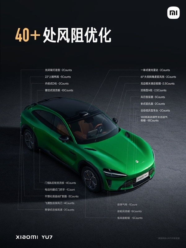 小米YU7入门版续航就有835km!全车40+处风阻优化 多跑59公里
