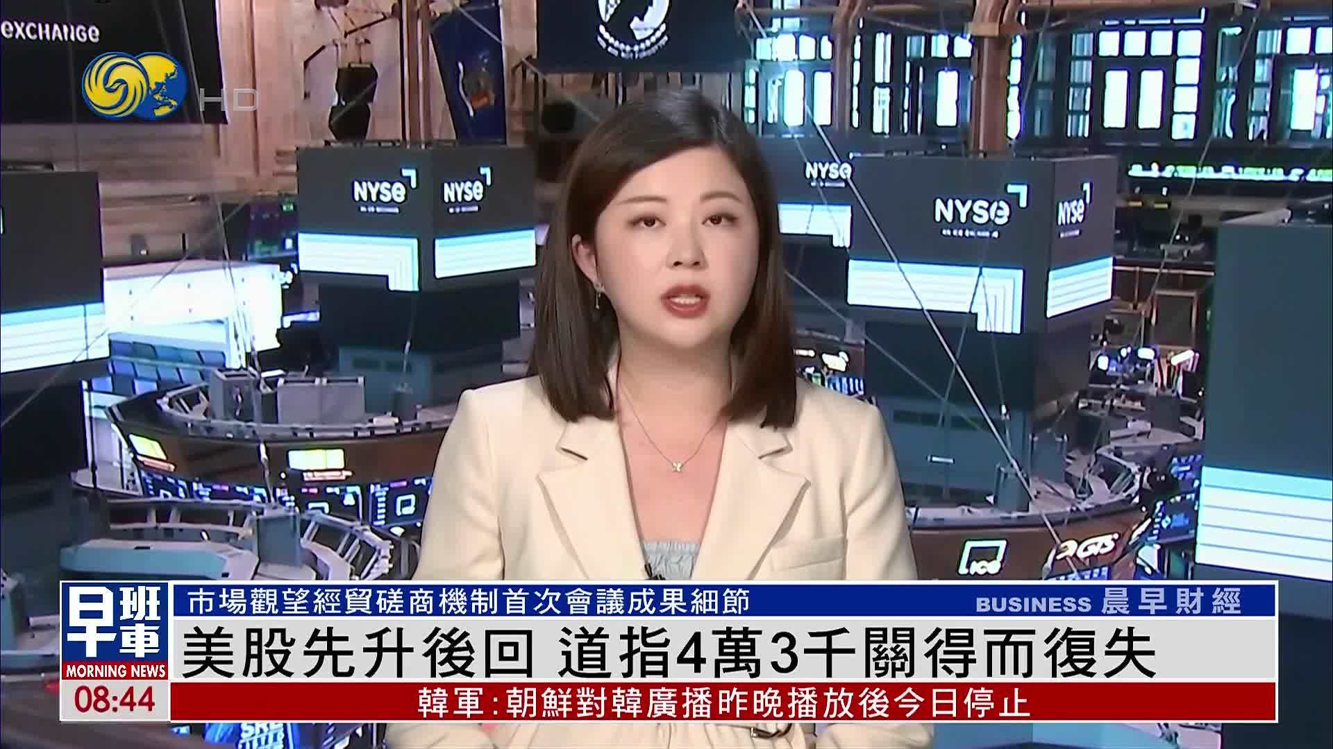 美股先升后回 道指4万3千关得而复失