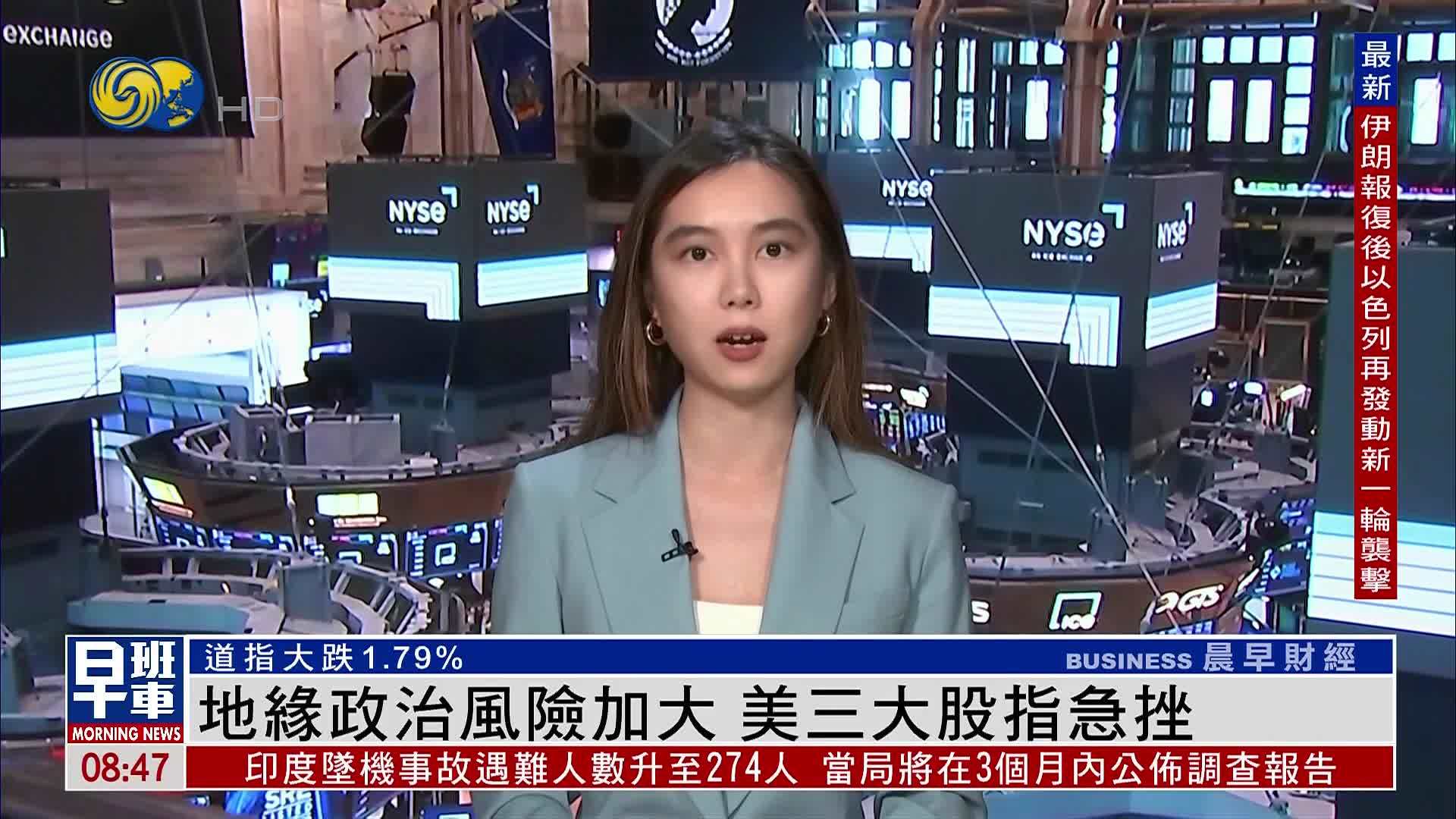 美股收盘｜地缘政治风险加大 美三大股指急挫