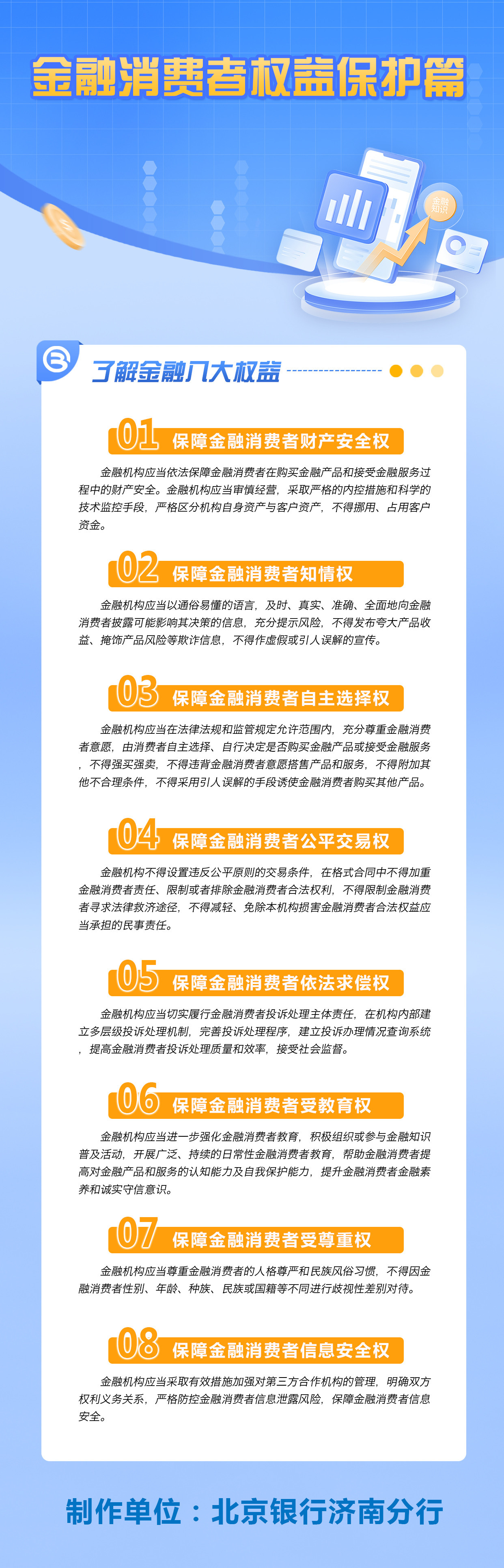 一图读懂｜北京银行济南分行带您学习金融消费者八大权益