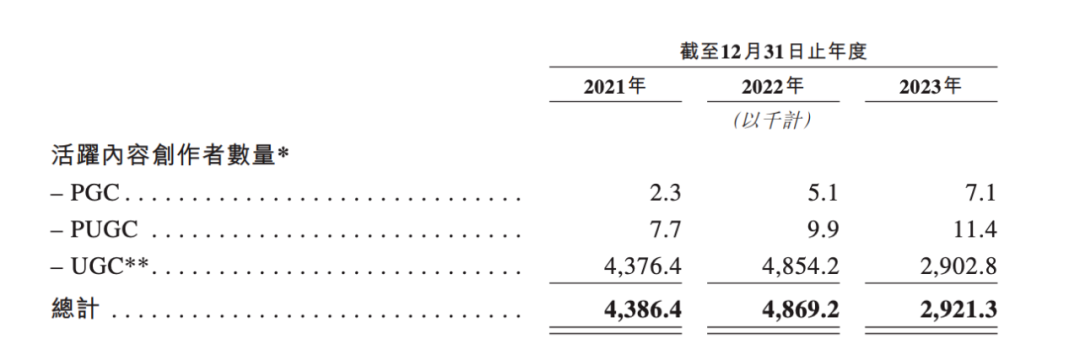 腾讯音乐收购喜马拉雅,失落的只有余建军?