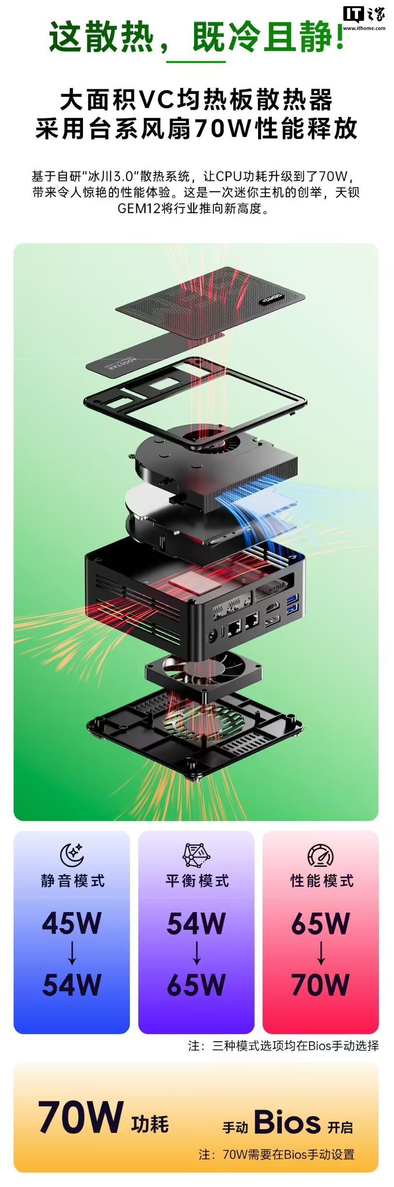 天钡推出新款GEM12+迷你主机:搭锐龙7 Pro-8845HS,2158元起