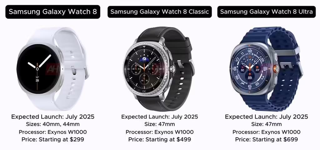 三星Galaxy Watch 8/Classic及Ultra 2025智能手表渲染图曝光:方圆设计