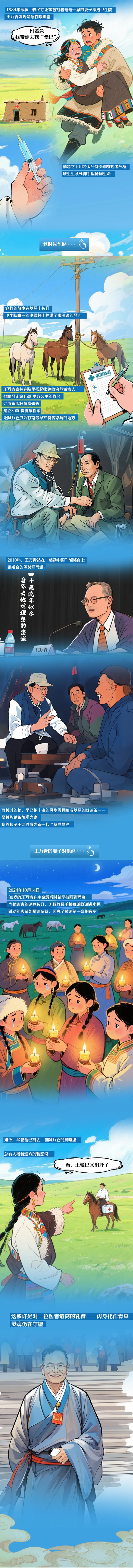 SVG丨黄河第一弯的守望者：追记“草原曼巴”王万青