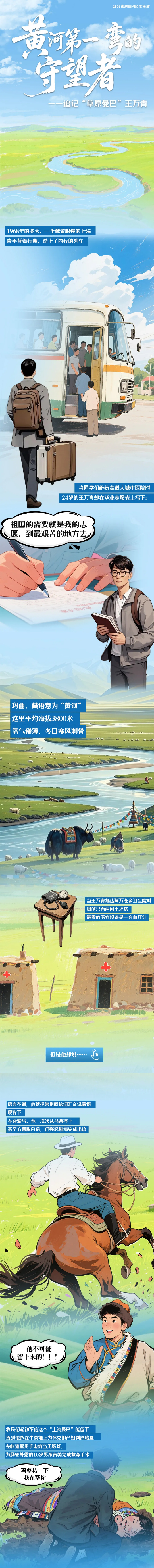 SVG丨黄河第一弯的守望者：追记“草原曼巴”王万青
