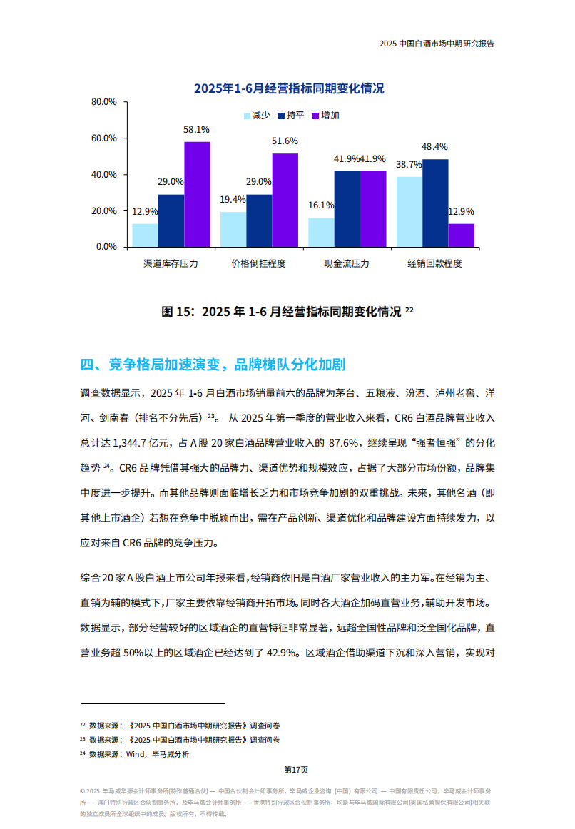 《2025中国白酒市场中期研究报告》发布，七大趋势值得关注......