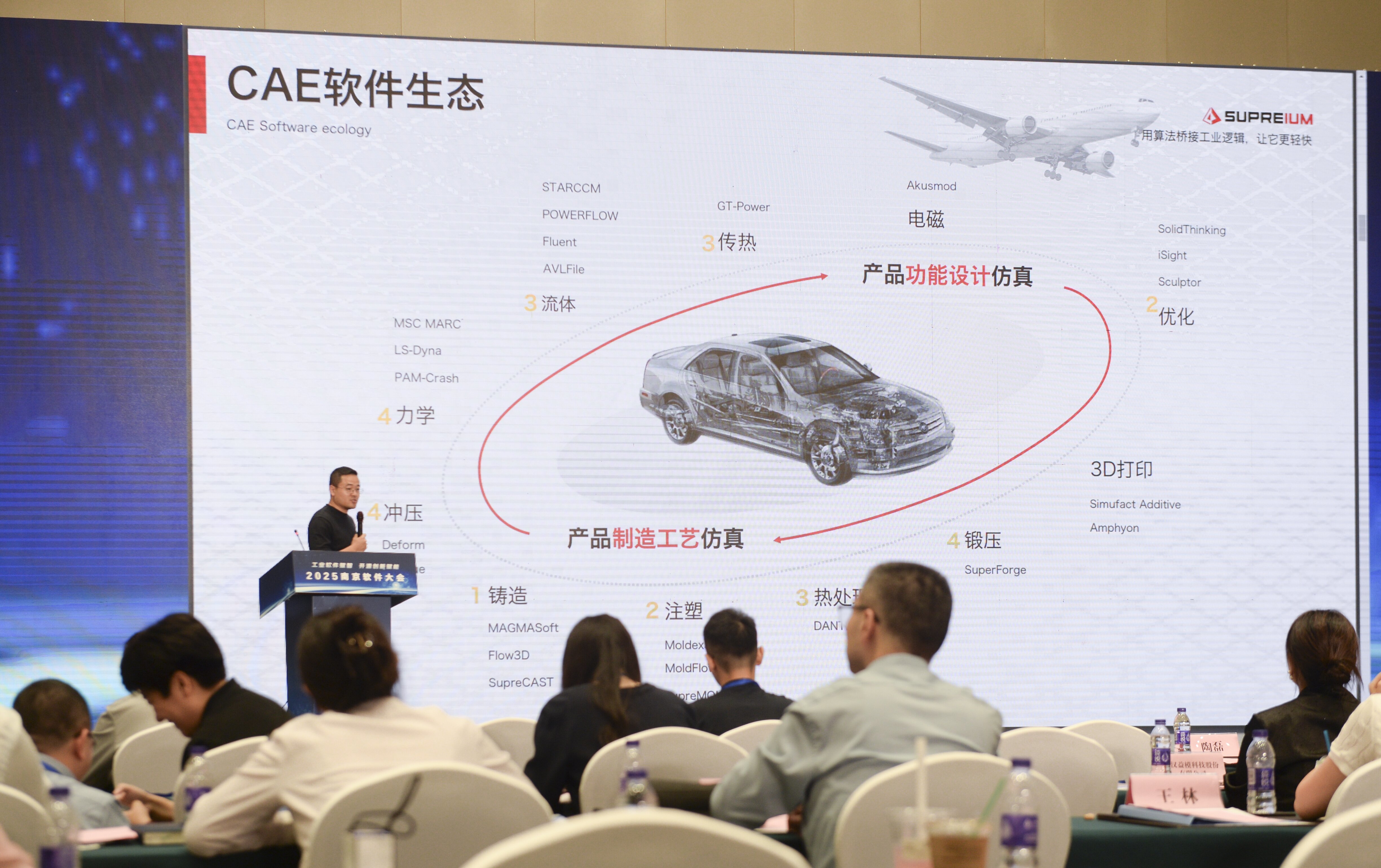 2025科技产业金融对接活动（工业软件方向）成功举办