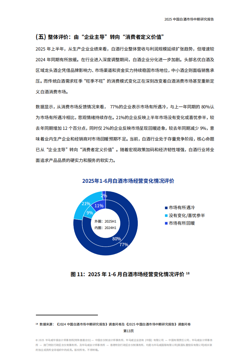 《2025中国白酒市场中期研究报告》发布，七大趋势值得关注......