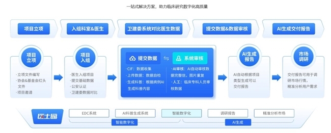 点击查看原始图片