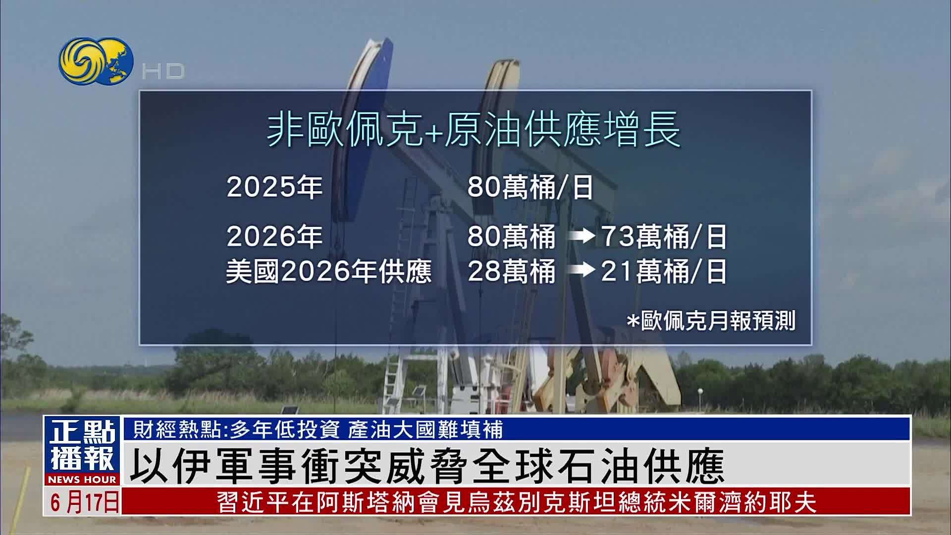 财经热点｜以伊军事冲突威胁全球石油供应